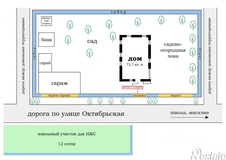 Коттедж/дом Киреевский район